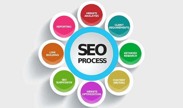 SEO for Tradies: Helping Local NZ Businesses Get Found Online