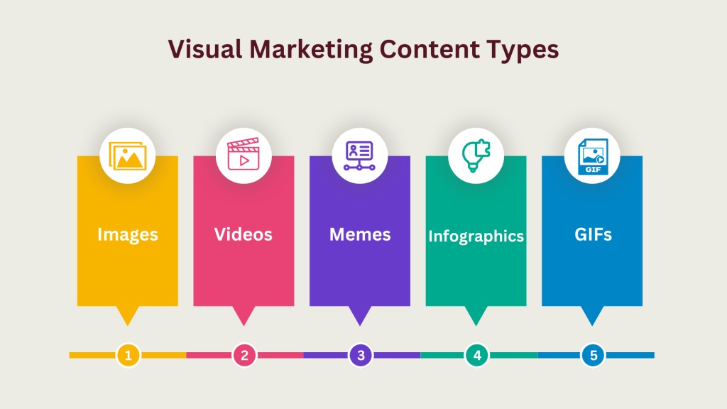 Visual Content Hacks: Boosting Engagement with Images and Graphics in NZ